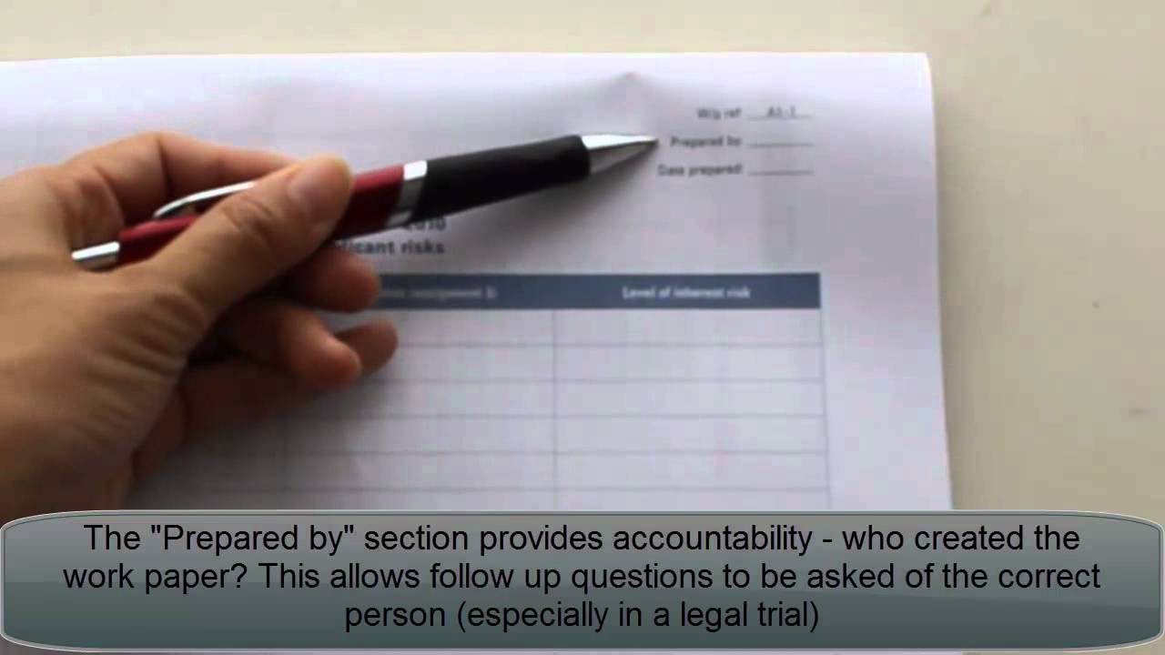 The basics of a working paper