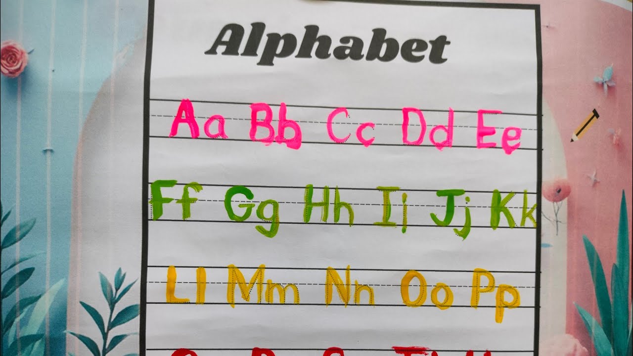 A to Z Alphabet Capital & Small Letters with Examples | ABCD Learning for Kids