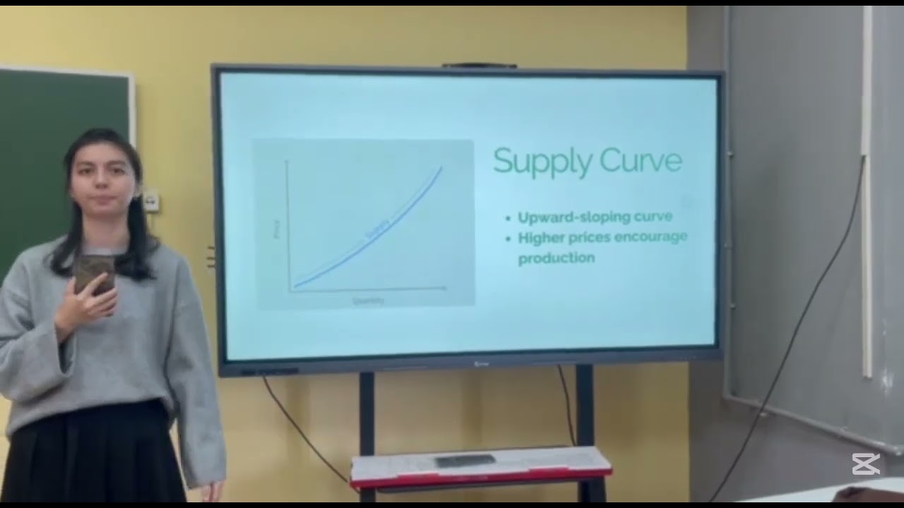 The Market Forces of Supply and Demand