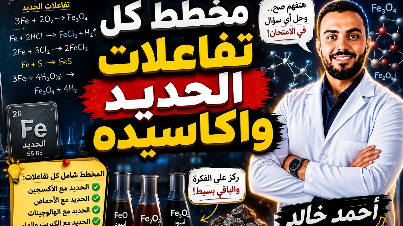أقوى مخطط  لكل تفاعلات الحديد واكاسيده 🔥كيمياء الصف الثالث الثانوي 2026 هتعرف تحل كل اسئلة المخططات 