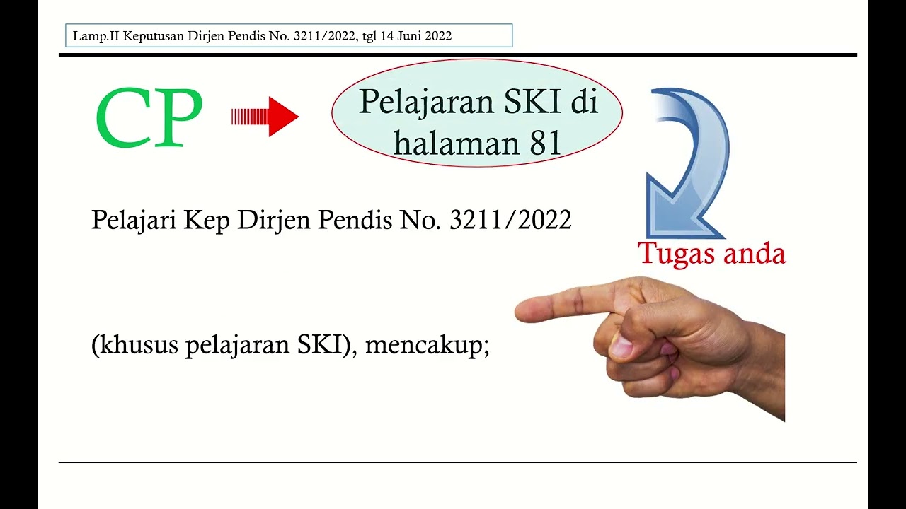 Drs  Sinar, M  Ag  Kuliah 3 Capaian Pembelajaran b