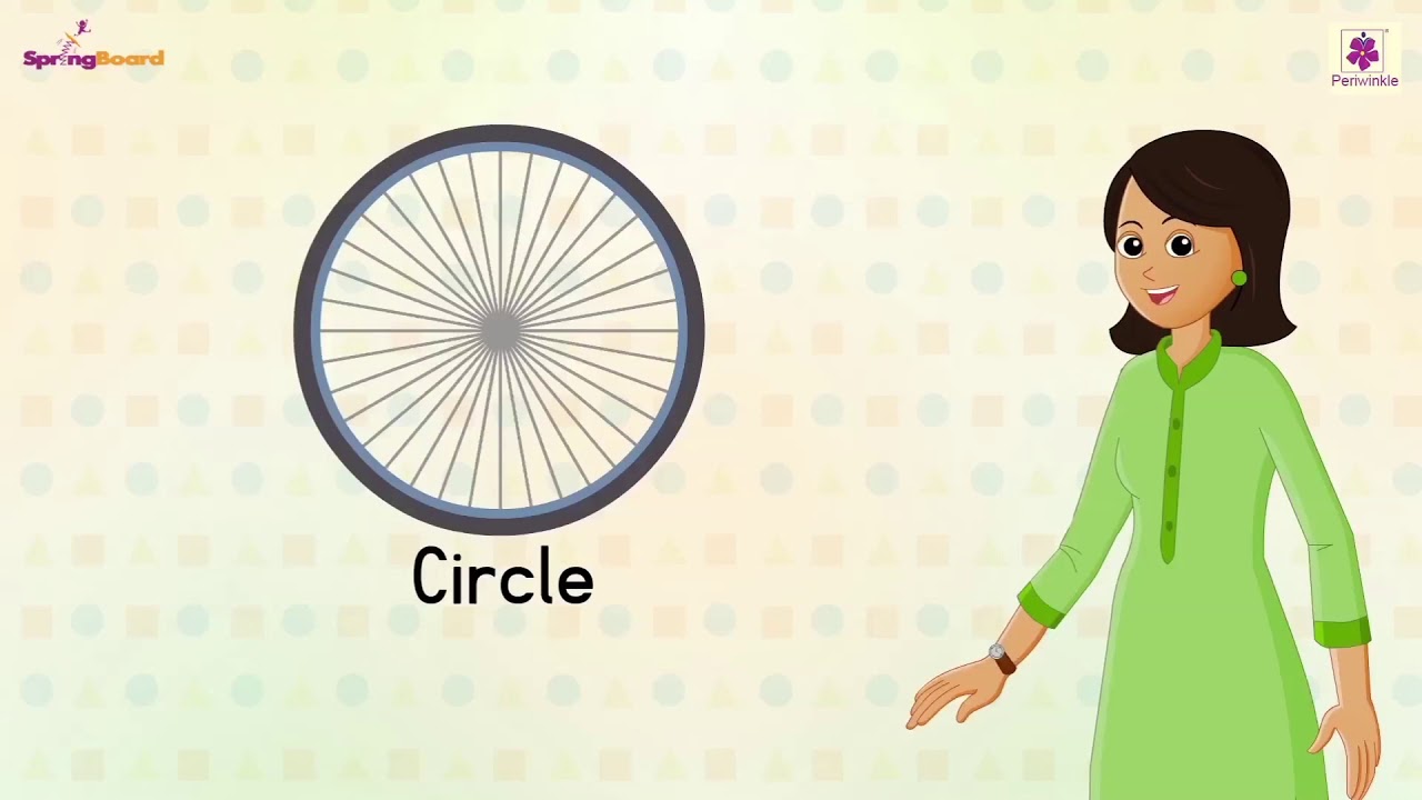 Springboard Nursery Rhymes and Songs Compiled Video For Kids | Periwinkle