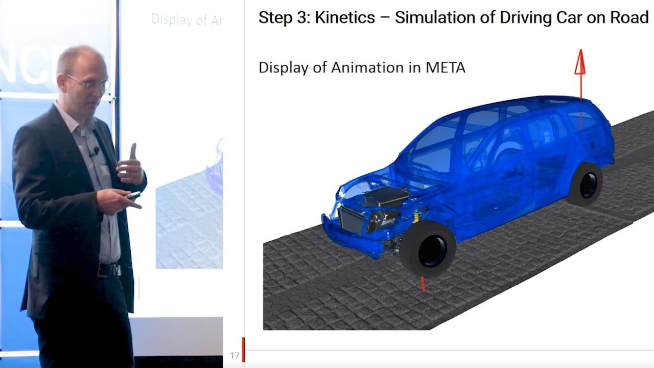 Evaluation of vehicle interior noise based on loads from a Multi Body Analysis