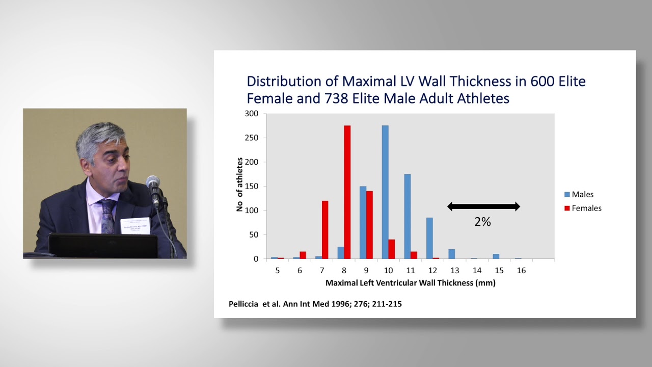 Sanjay Sharma, MD, Cardiac Adaptation to Exercise and the Physiologic Limits of the ‘Athlete’s Heart