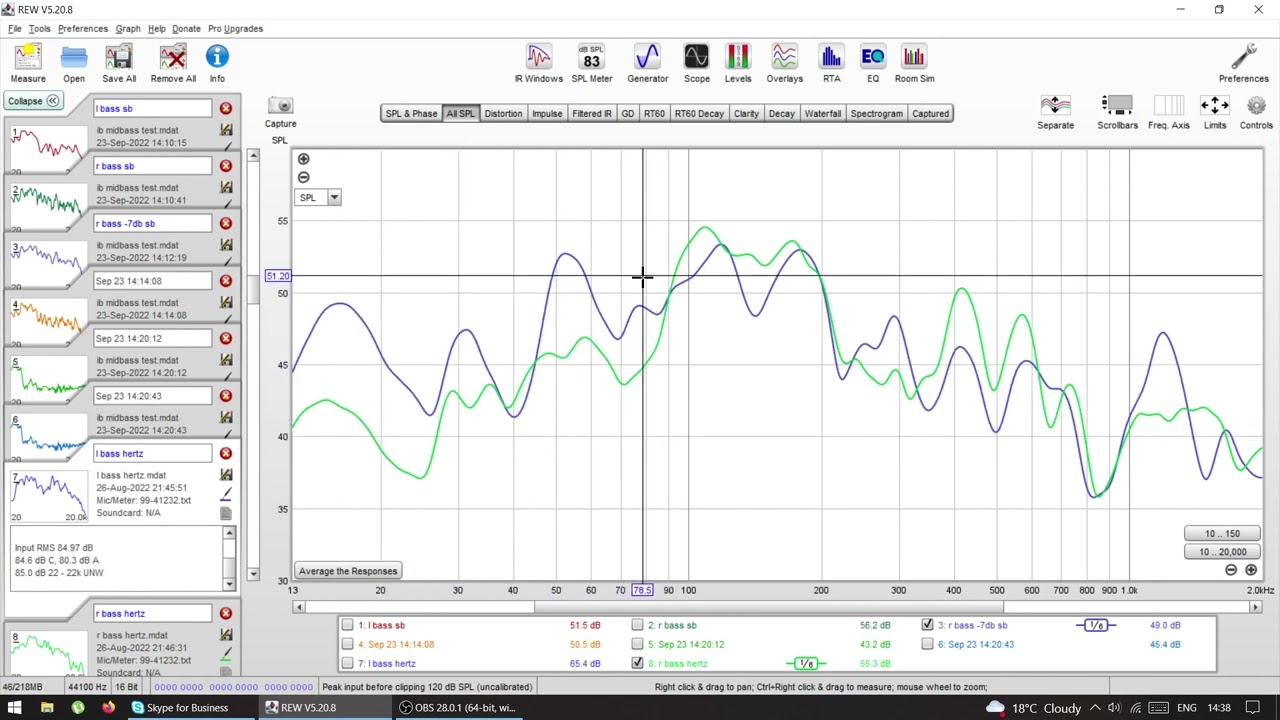 SB Acoustics vs Hertz MP IB midbass comparison