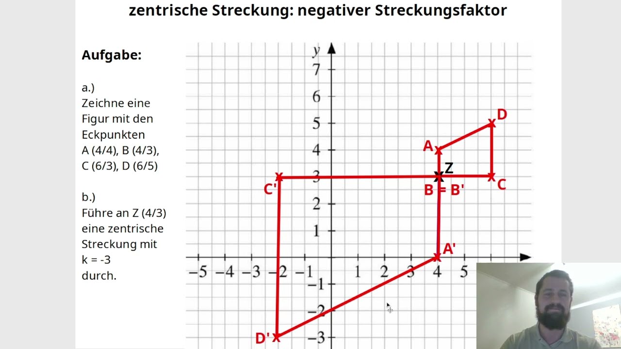 Zentrische Streckung im Koordinatensystem: negativer Streckungsfaktor einfach erklärt