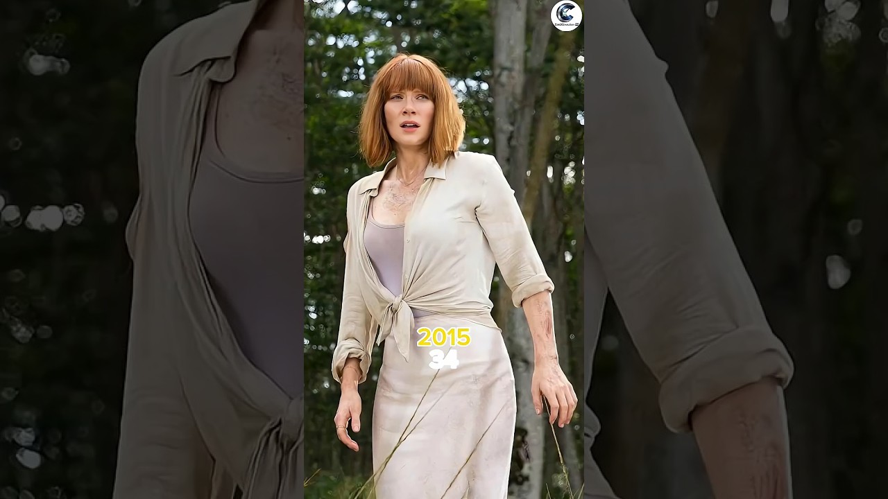 Evolution of the Jurassic World Cast: 2015 vs 2026.