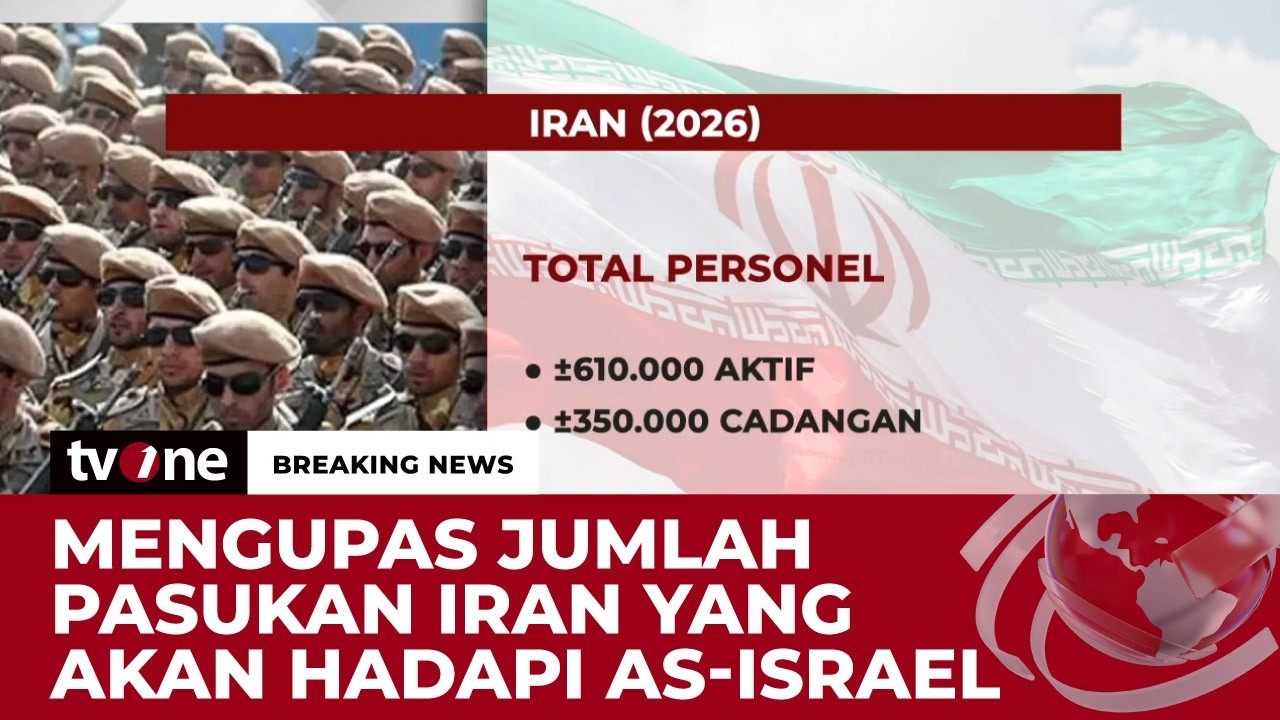 Kekuatan Angkatan Militer AS, Israel dan Iran | Breaking News