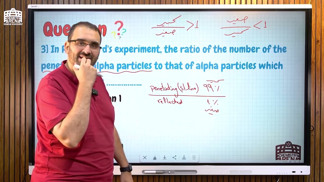 2sec Ch2 L1 Solving Questions