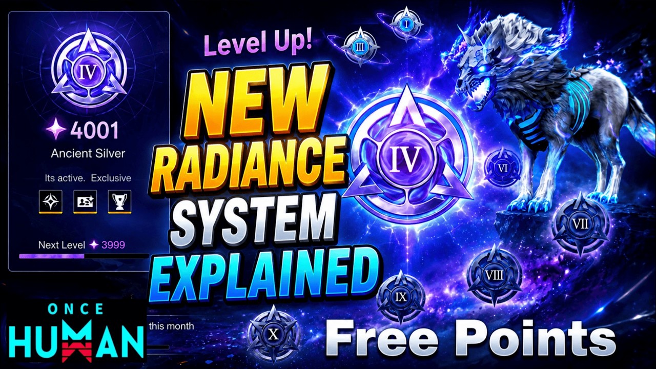 Новое руководство по системе Radiance, обновление Once Human.