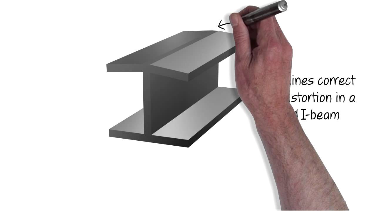 BOC Lindoflamm Flame Straightening Technology.