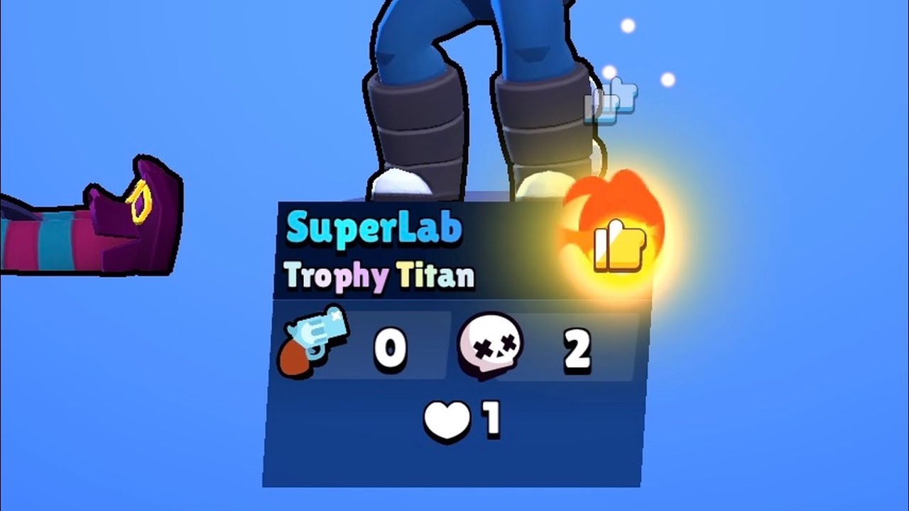 Never Trust TikTokers