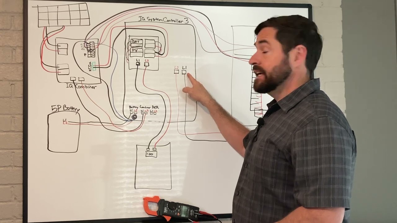 Enphase 5P Battery Tips and Tricks