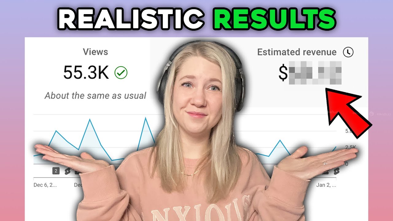Сколько YouTube заплатил мне за первый месяц монетизации моего небольшого игрового канала (2025)