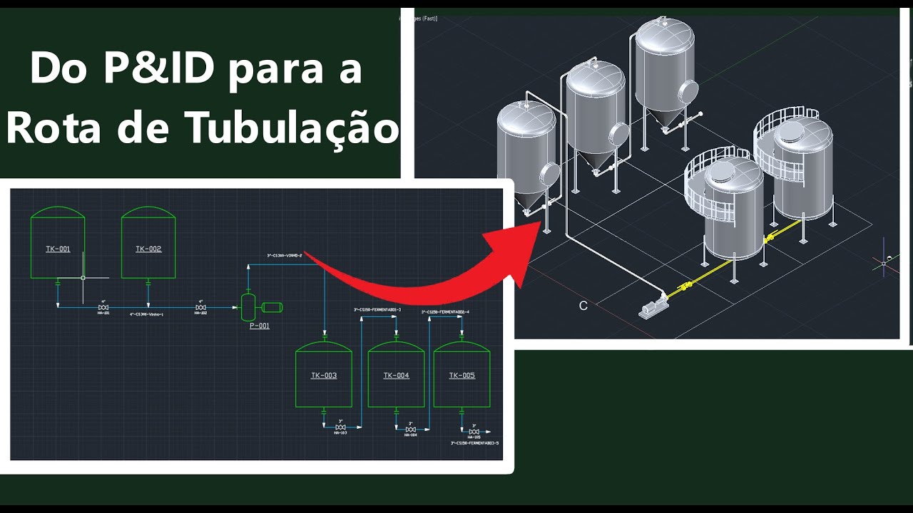 Introdução a Rotas de tubulação no Plant 3D