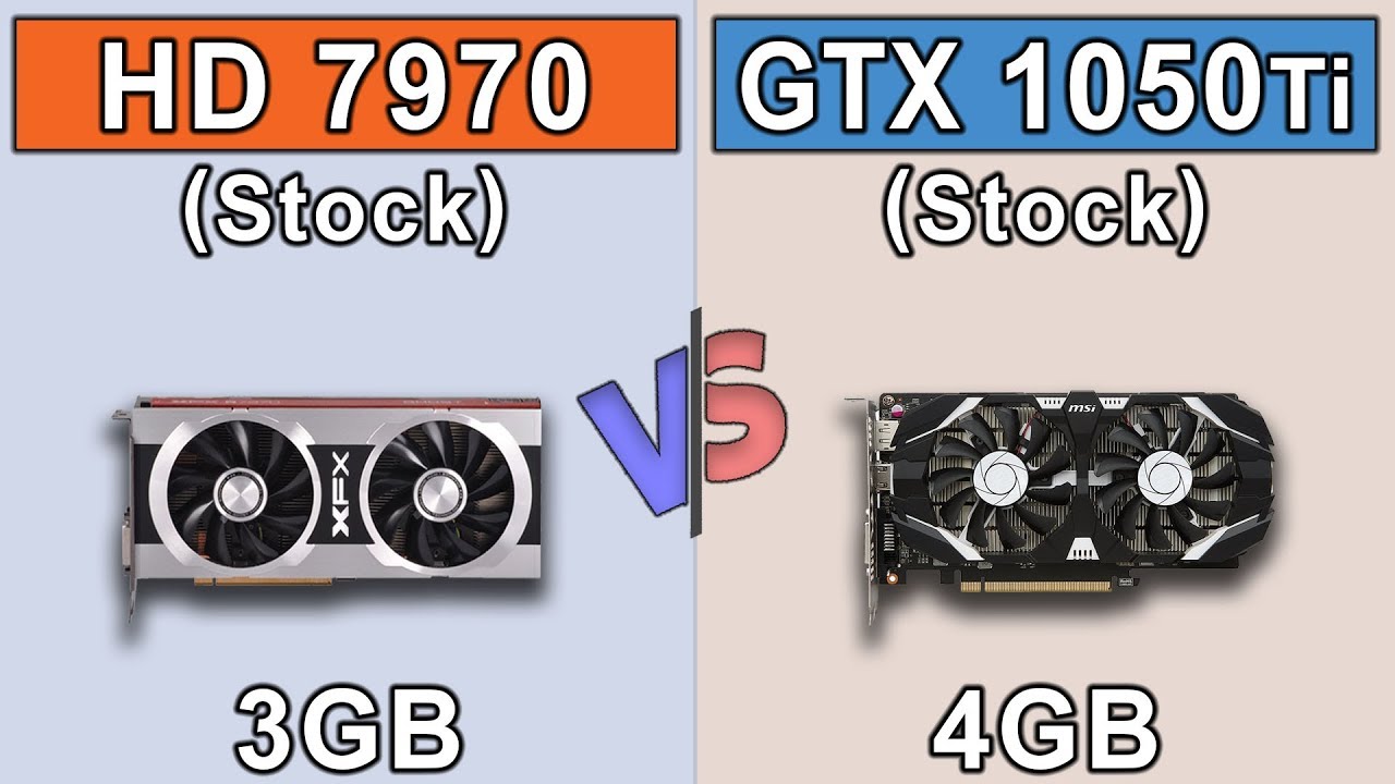 HD 7970 vs GTX 1050 Ti | Ryzen 3 1200 | New Games Benchmarks