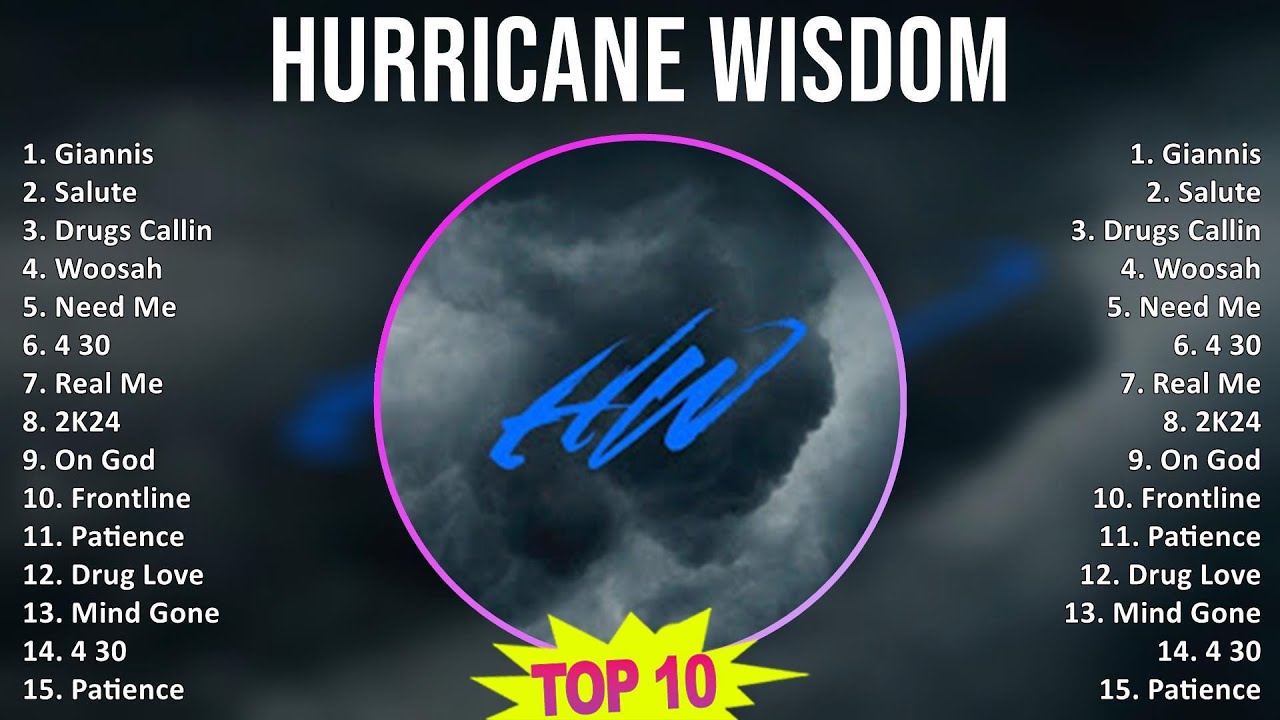 Hurricane Wisdom 2025 MIX 1 HOUR - Giannis, Salute, Drugs Callin, Woosah