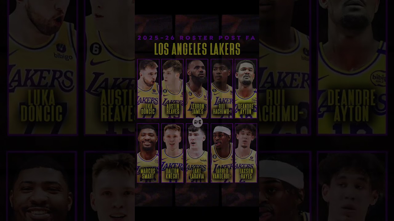 LOS ANGELES LAKERS 2025-26 ROSTER POST SIGNING OF MARCUS SMART 😱