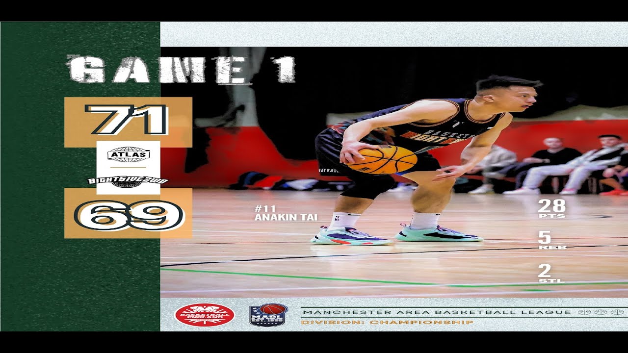MABL 2025 - 2026 Div Championship Game 1  '8ight5ive2wo vs Stockport Atlas' Full Game