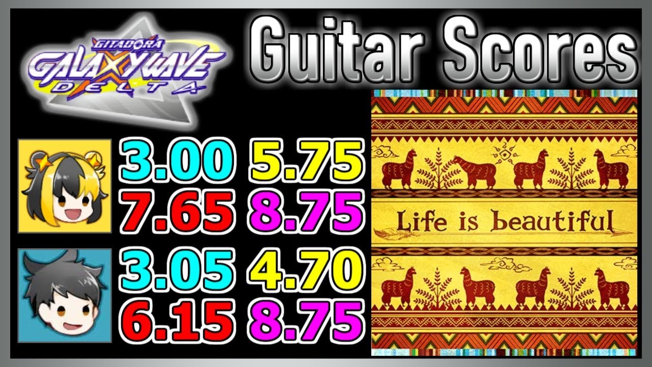 [GITADORA GuitarFreaks] Life is beautiful - Guitar & Bass Scores