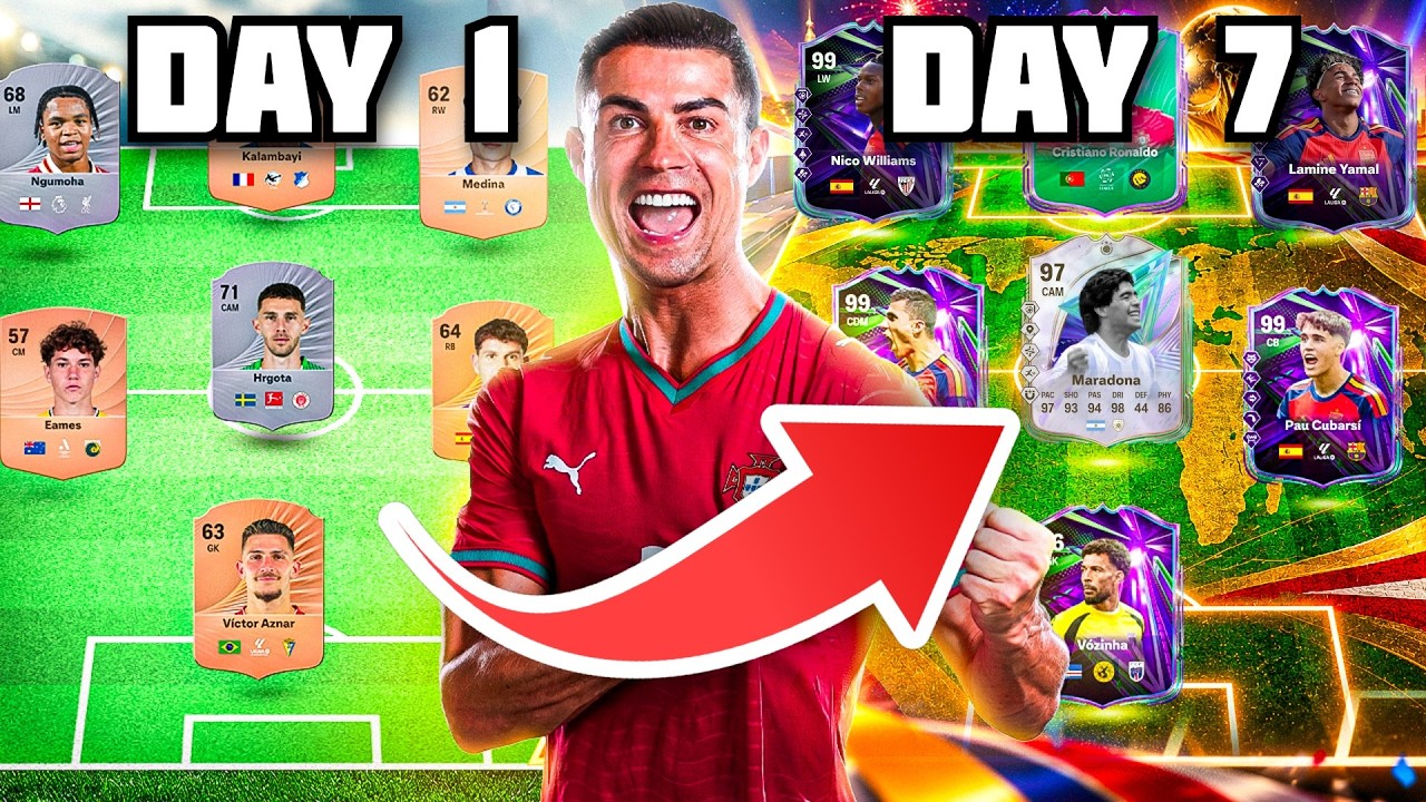 КАК ПРОЙТИ FIFA ЗА 7 ДНЕЙ