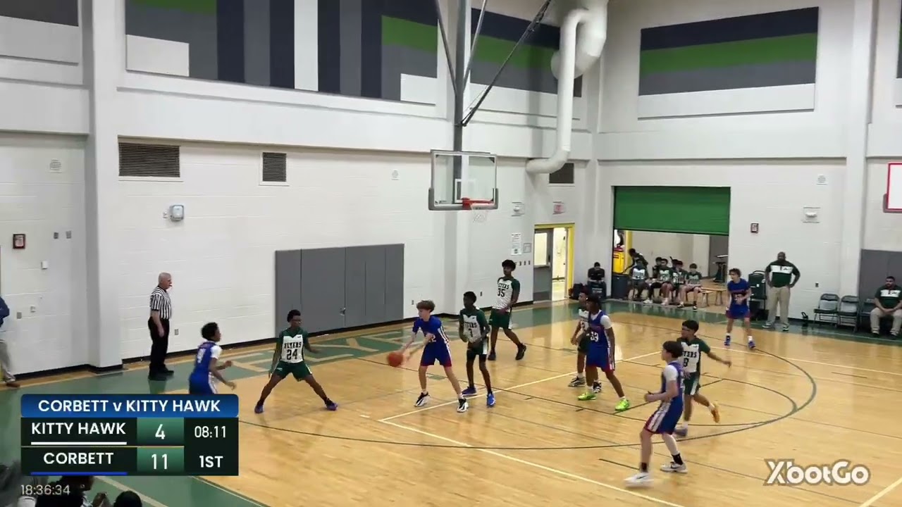 Corbett Jr High v Kirby Jr High