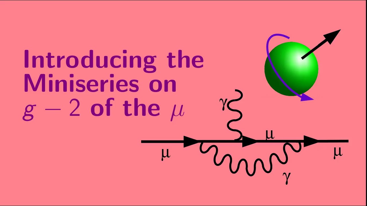 Introducing the Miniseries on g-2 of the Muon