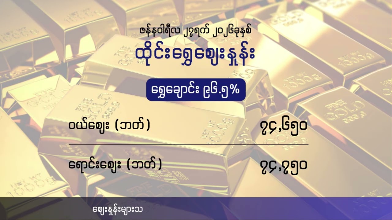 ငွေစျေး၊ရွှေစျေး(ဇန်နဝါရီလ ၂၇ရက် ၂၀၂၆ခုနှစ်)#currency #worldgold #myanmargoldprice #todaygoldprice
