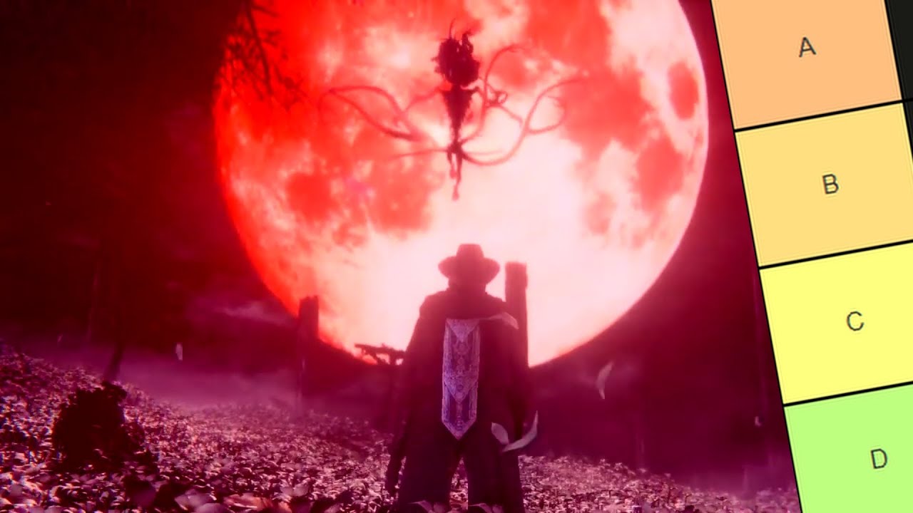 Ranking Every Right Handed Weapon in BloodBorne