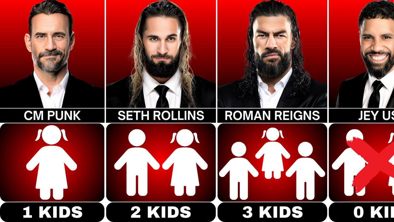 WWE Superstars And Their Kids | wrestlinginc
