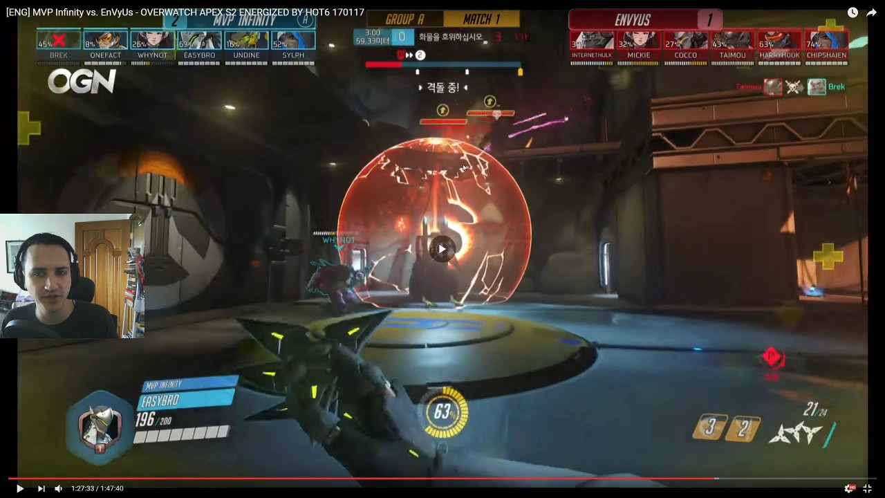 MonteCristo's Overwatch Point Analysis - Envy's Gibraltar Defense