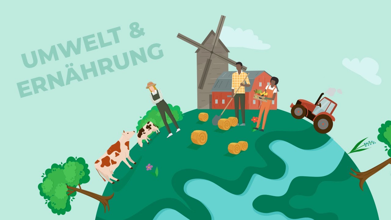 FKC EasyTeach Erklärfilm: Umwelt & Ernährung