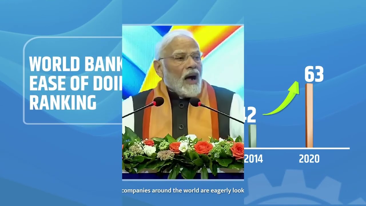 India&rsquo;s Historic Transformation Under PM Modi