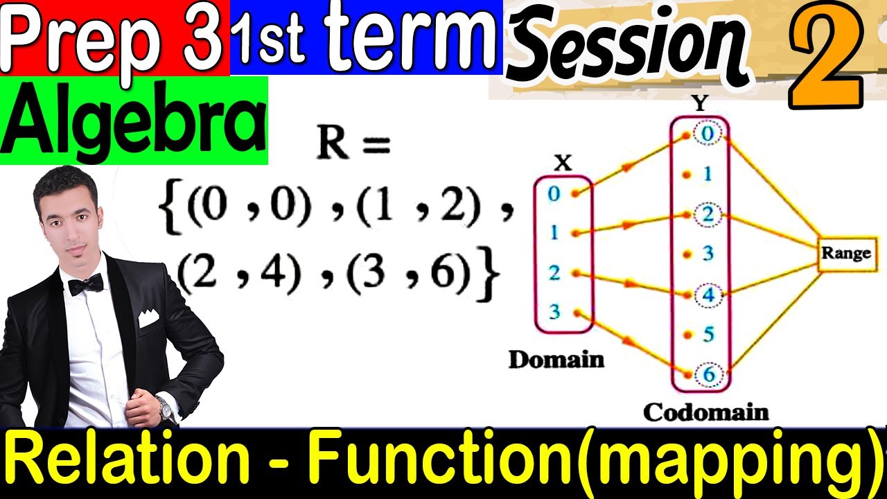 Relation and Function ( mapping ) - Algebra - Prep 3 First Term - Unit 1 Lesson 2 - Session 2
