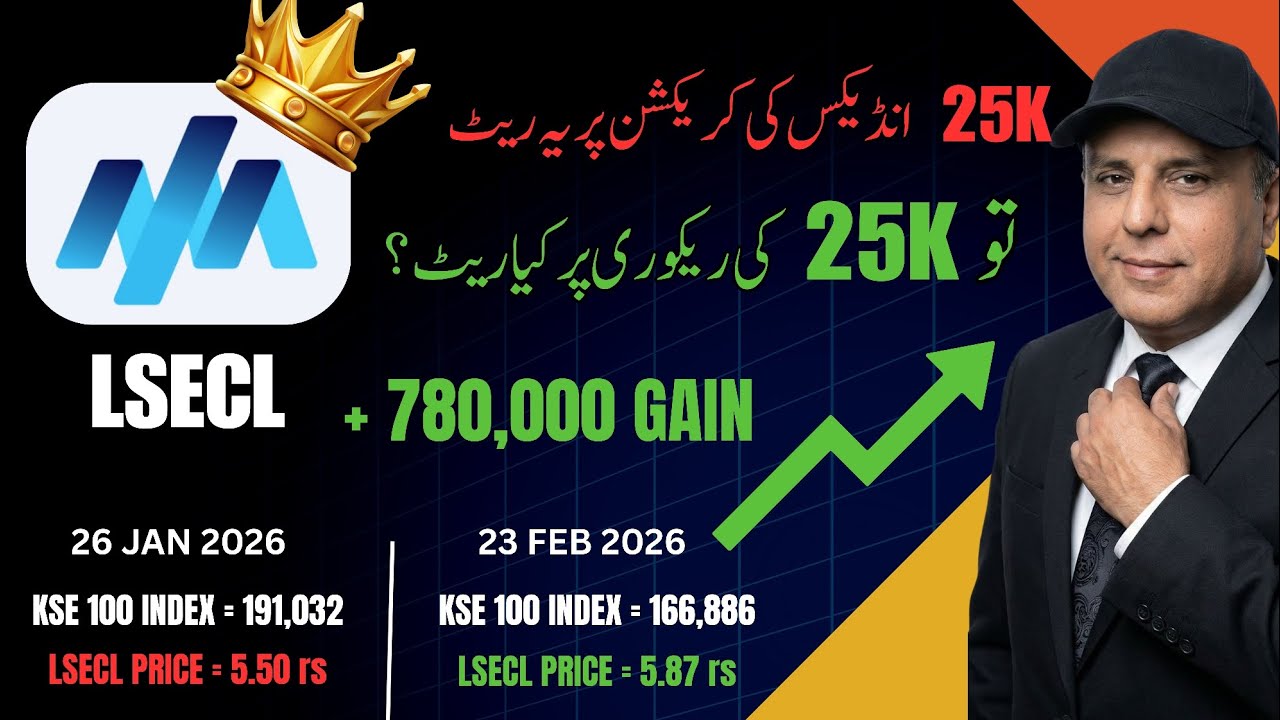 KSE 100 Dropped 25,000 Points, But LSECL Went UP? | Pakistan Stock Market Update