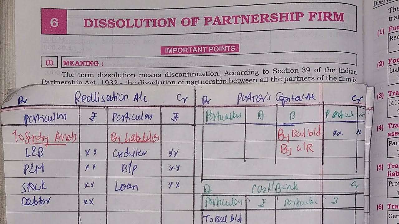 Lec 10 Dissolution  of  Partnership Firm Realisation  Ledger A/c account Class12 NCERT Abdulsir