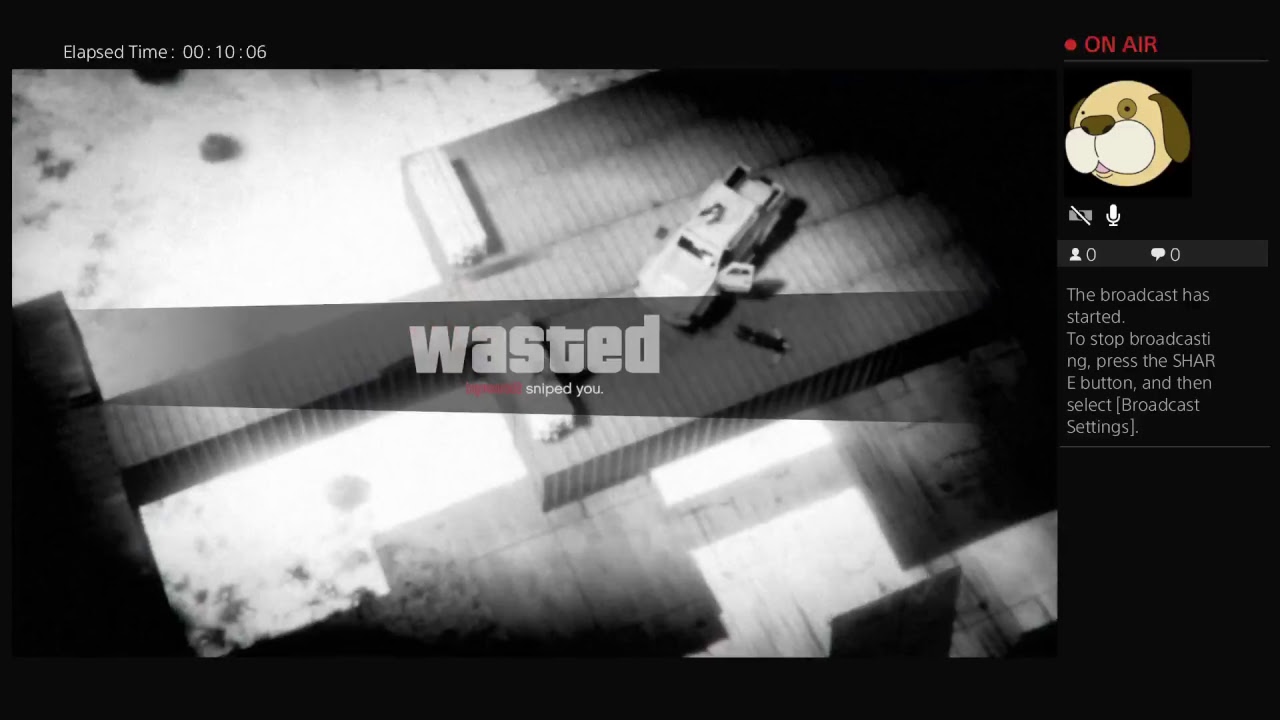 Gta mimi games