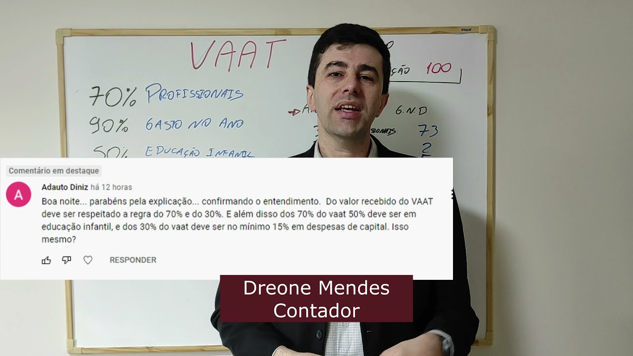 Aplicação VAAT - FUNDEB - Cumprimento dos índices
