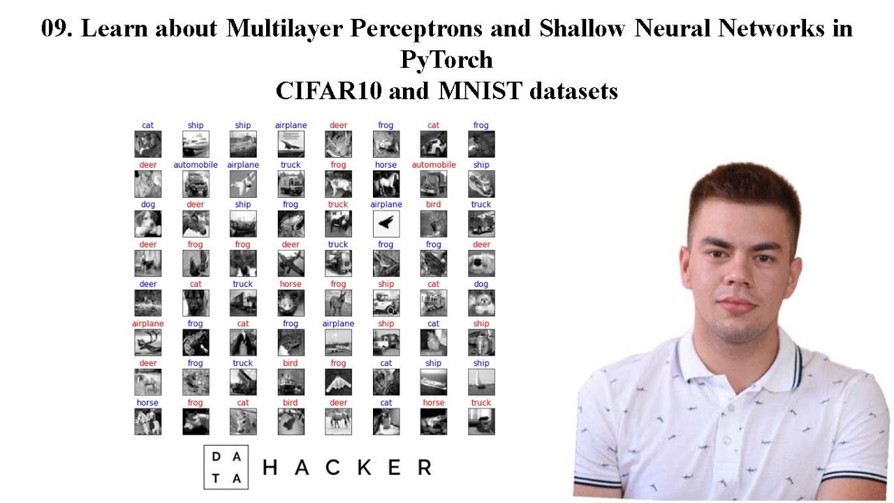 14 PyTorch tutorial - Multilayer Perceptrons and Shallow Neural Networks in PyTorch