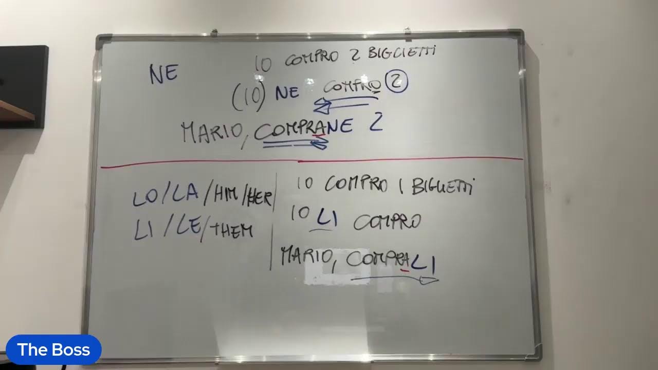 Learn Italian