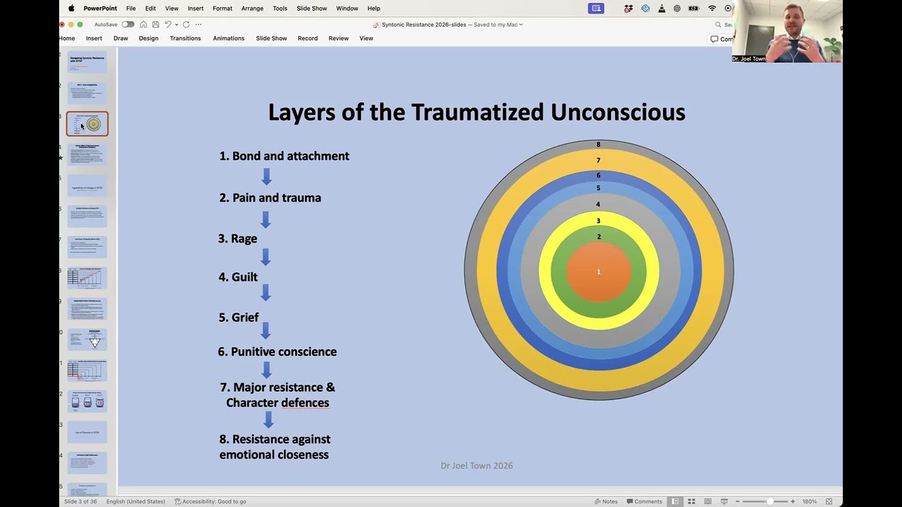 Syntonic Resistance Part 1  Teaching Edit