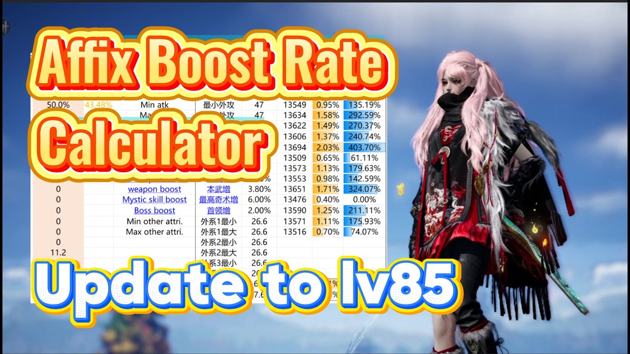 Which affix is better? | Affix Boost Rate Calculator | update to lv85