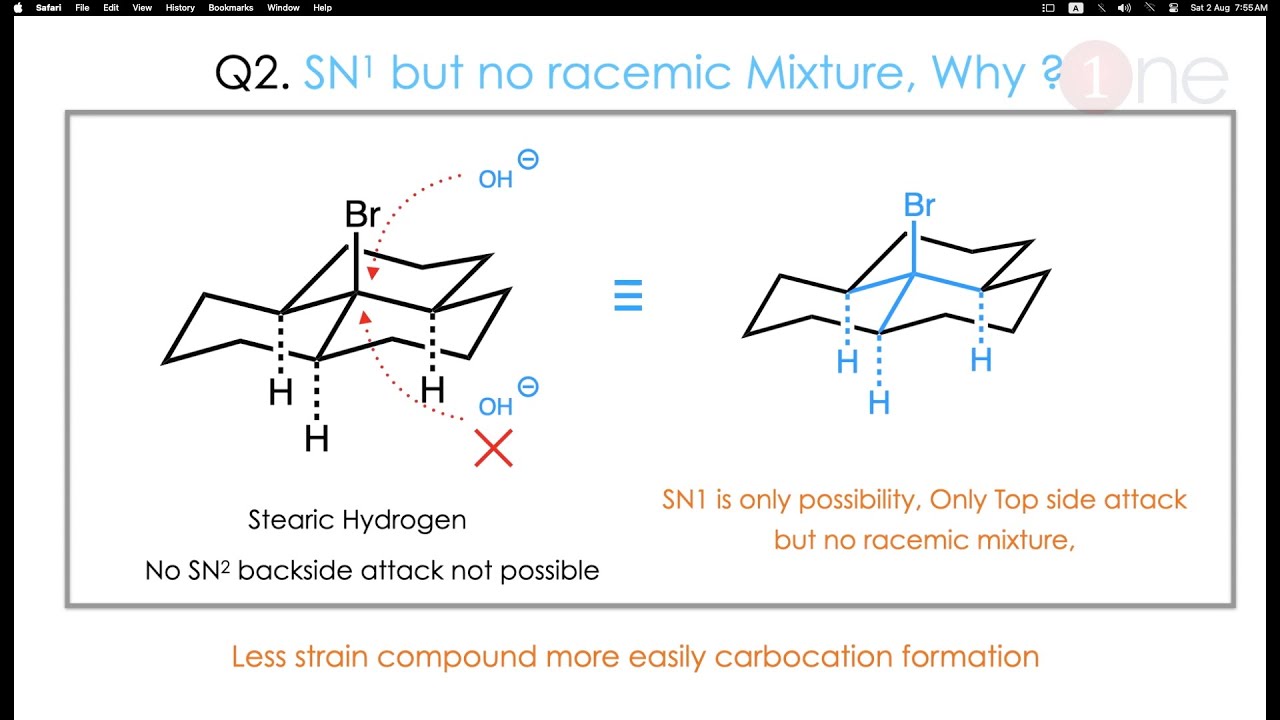 Top 20 Problems in SN1 and SN2 Reaction 🧪😊👍| SN1 vs SN2 Reaction Made EASY 🔥 Inversion vs Retention⚡