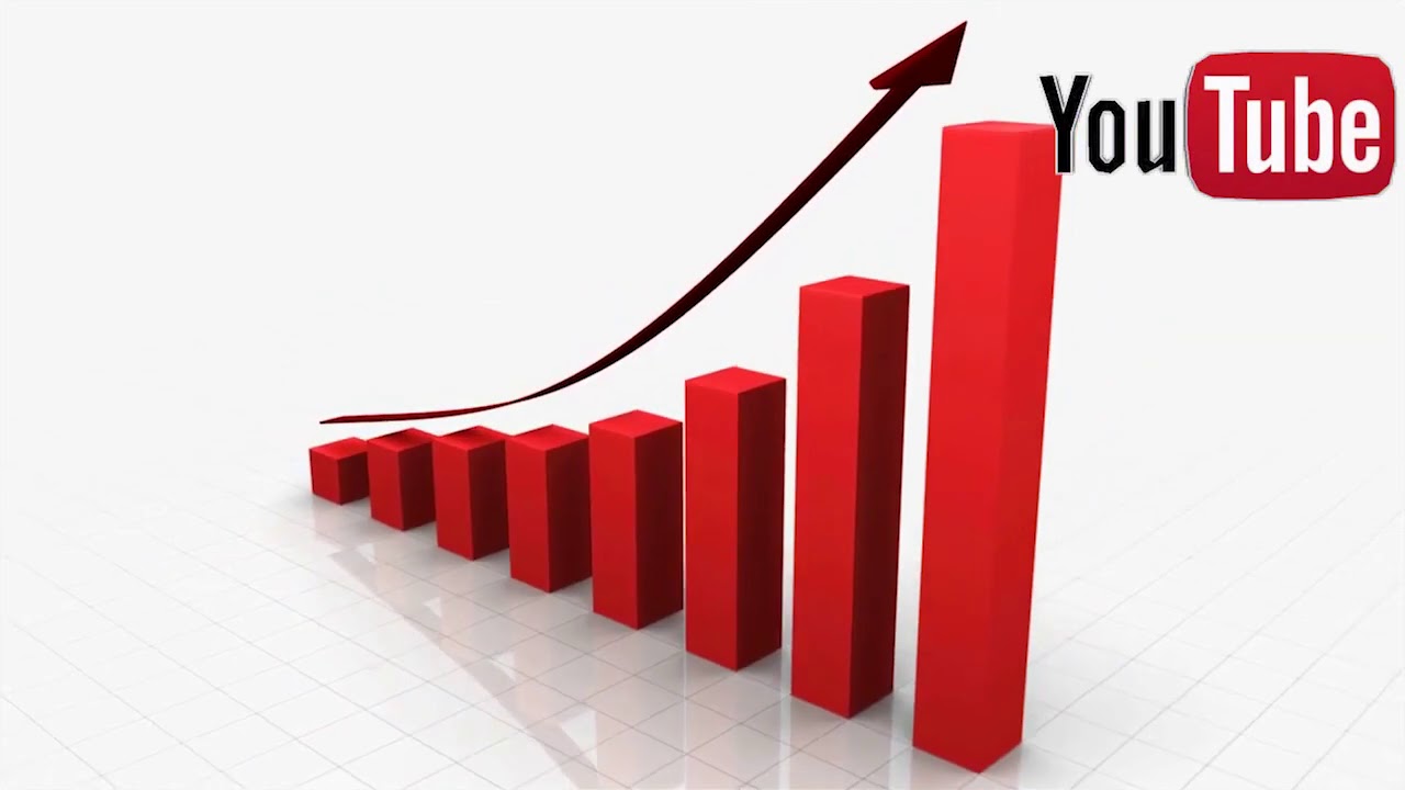 How binod made us realise that india dominate YouTube(Iam binod. I created it)