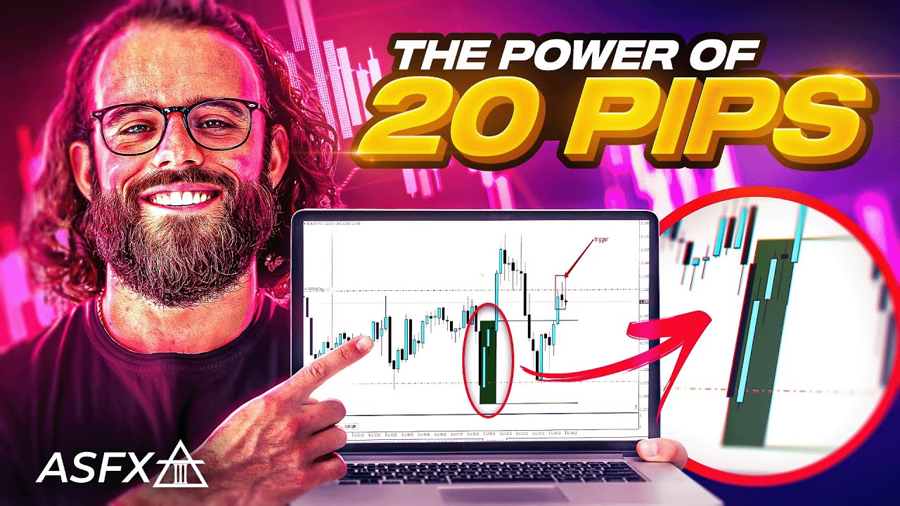 Achieve Financial Freedom with the 20 Pips A Day Forex Strategy