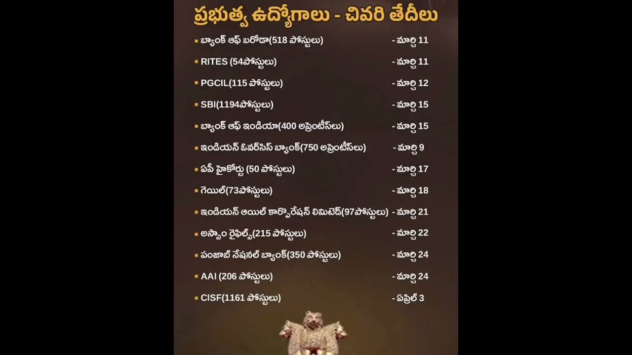 Latest Government Jobs 2025#latestgovtjobs #latestjobs