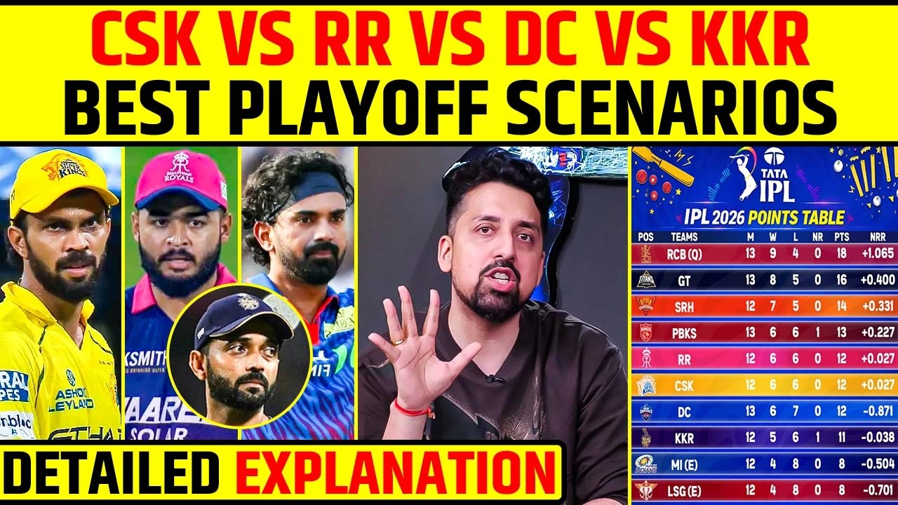 CSK VS RR VS DC VS KKR BEST PLAYOFF SCENARIOS 🔥 | DETAILED EXPLANATION | #cskvsrr #dcvskkr #ipl2026