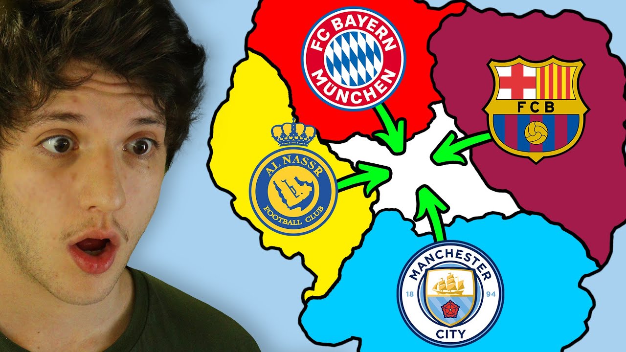 Imperialismo EA FC 24: Qual time vai sobreviver?