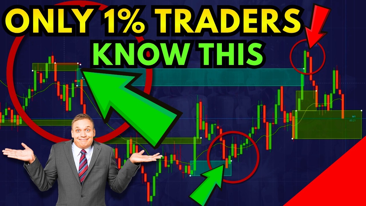 What 99% of Traders Don&rsquo;t Understand About Price Action - Live Demonistration