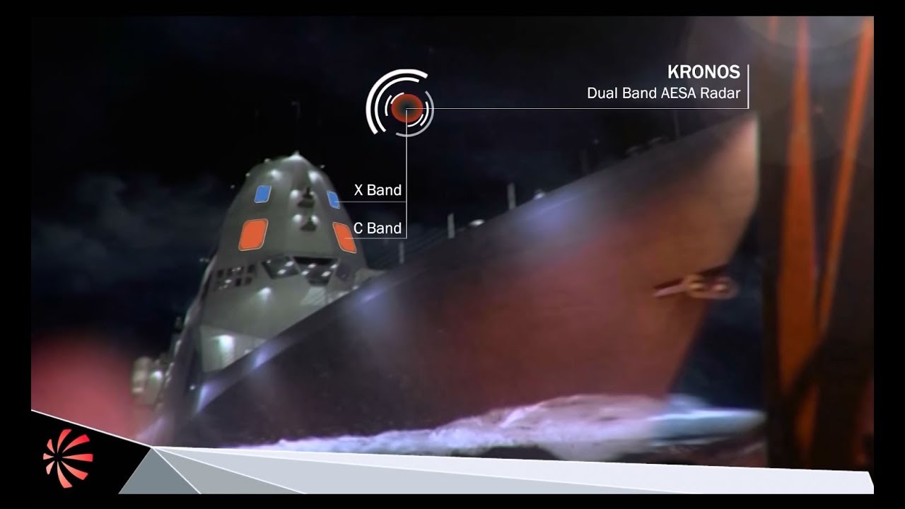 Leonardo Radars for Italian Navy future fleet: LSS, PPA & LHD